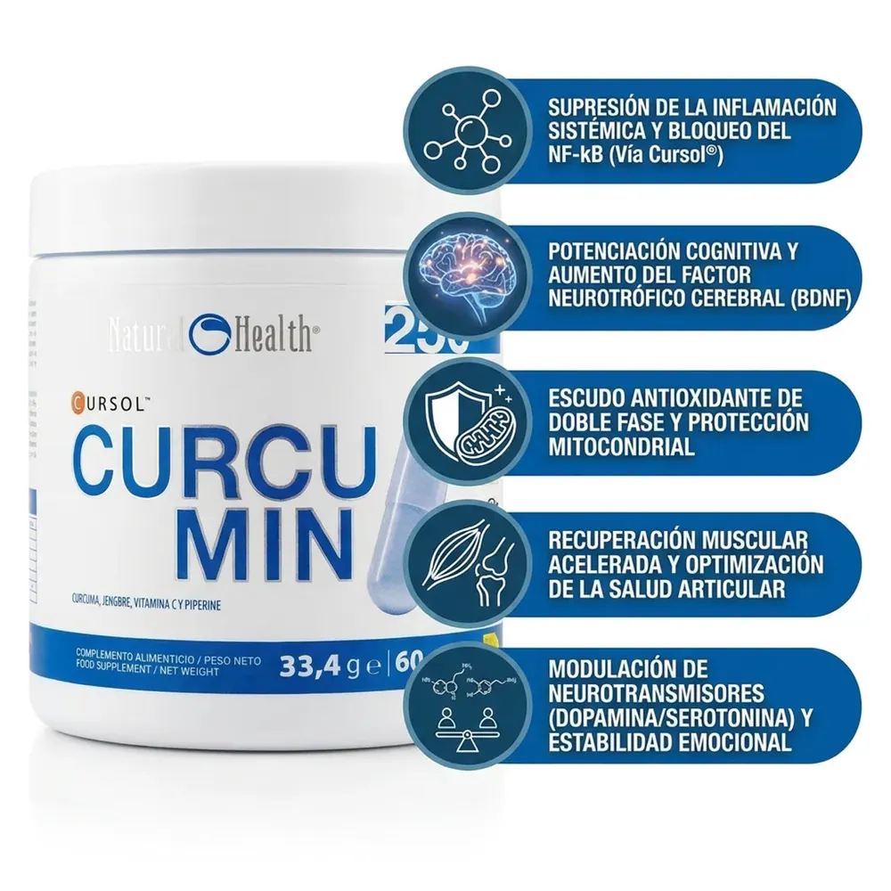Curcumine Cursol + Bioperine 60 (photo 2)